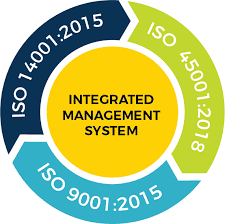 ISO Quality, Safety and Environmental Management Systems